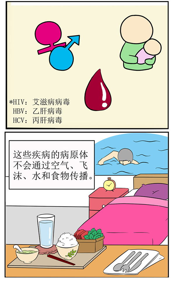 丙肝3.png