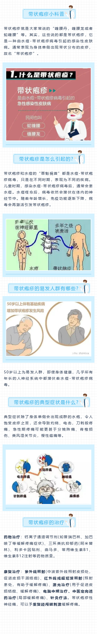 带状疱疹小科普.png