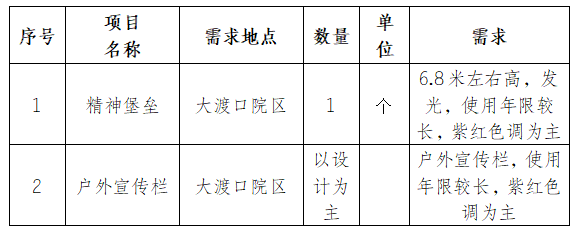 企业微信截图_17219643273368.png